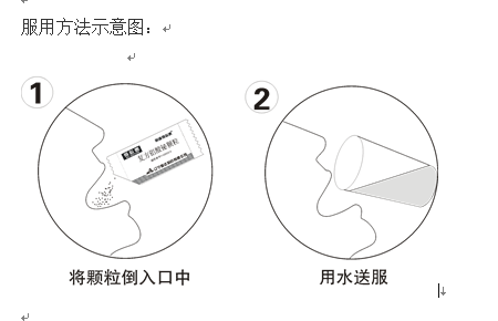 服用方法.png 服用方法.png
